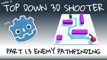 Make a 3D Top Down Shooter with Godot - Part 1.3 Enemy Pathfinding