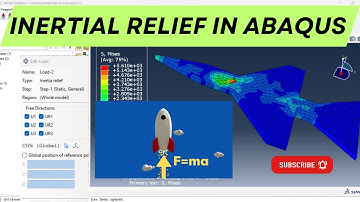 Inertial relief in FEA: Inertial Relief Analysis in Abaqus