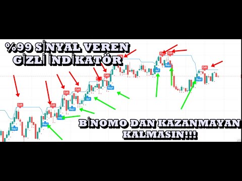 BİNOMO %99 AL SİNYALİ VEREN ÖZEL İNDİKATÖR ! PARA KAZANMAK İÇİN MÜKEMMEL AL SAT TAKTİĞİ ( KANITLI )