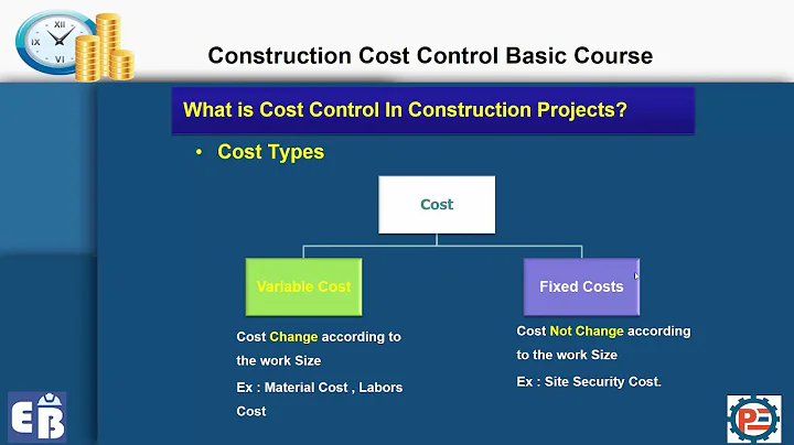 Lesson 1-1 Cost control course-What is Cost Control In Construction Projects - DayDayNews