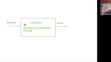 Clase 13   Entrada, salida, variables, ciclos y condicionales