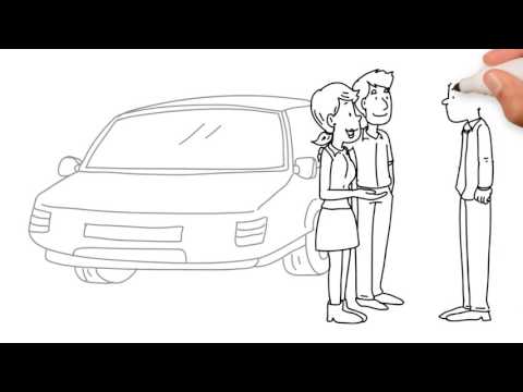 video:Mark's Auto Sales Customer Dan Whiteboard