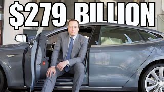Celebrity The Richest People In The World Profile