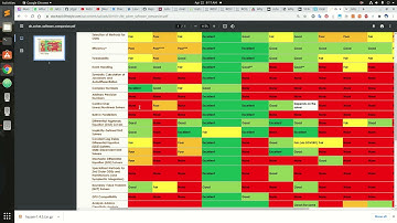 Why Julia language for robotics - Part 1?