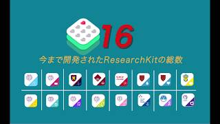 【ResearchKit Movie】