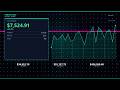 How to use OpenFrog ai to frontrun token launches on pump fun