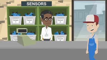 dol-sensors a/s introduces SmartAdjust and iDOL sensors