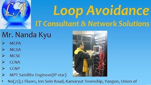 Loop Avoidance Nanda BGP Part 02