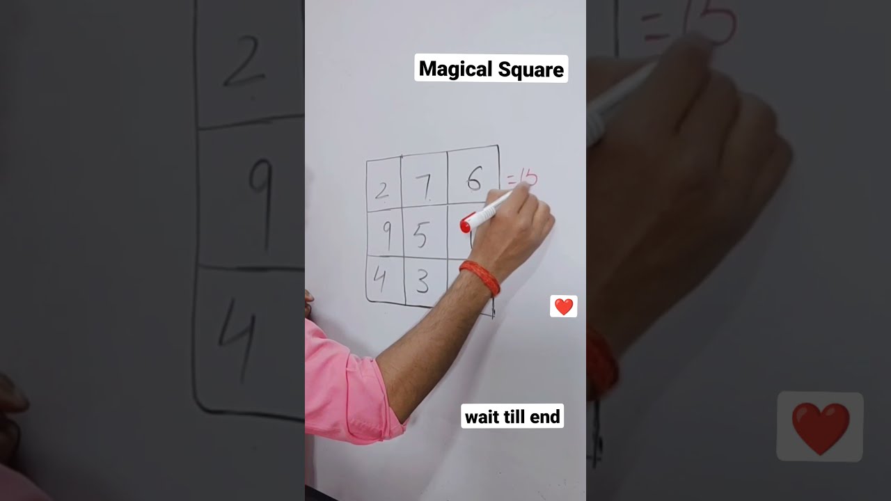 magical square | equal sum in row and column square | 