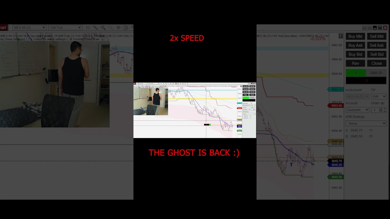 GHOST Trading | Live Trade 3-19-2023