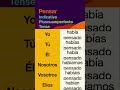 How to conjugate Spanish verb Pensar (to think) in Indicativo Pluscuamperfecto tense.