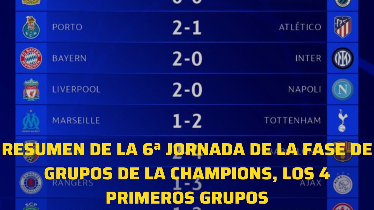 Resumen de la 6ª jornada de la fase de grupos de la Champions League ...