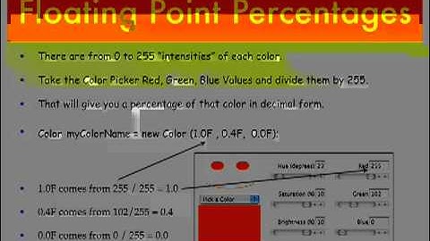 Creating RGB Colors for Java