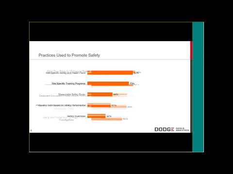 review-of-dodge-data-&-analytics-report:-safety-management-in-the-construction-industry-2017