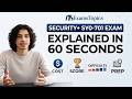 SY0-701 Exam Facts | Passing Score, Cost, Questions and Difficulty in 60 Seconds