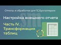 Как превратить отчет 1С в простую таблицу и выгрузить в Excel