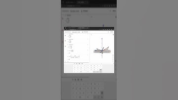 Visualizing Imaginary number with GeoGebra - Short