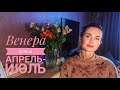 Венера в апреле-июле 2020. Что принесет петля Венеры?