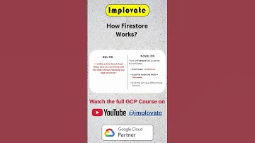 How Firestore Works? ⚙️ | Google Cloud NoSQL Database Explained | GCP #implovate #gcp #googlecloud