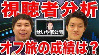 【視聴者分析】急上昇連発オフ旅の成績は!?女性比率は増えたのか!?【霜降り明星】