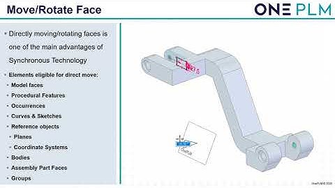 Synchronous Modelling Technical Overview
