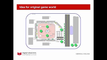 Creating Language Learning Games for the Classroom