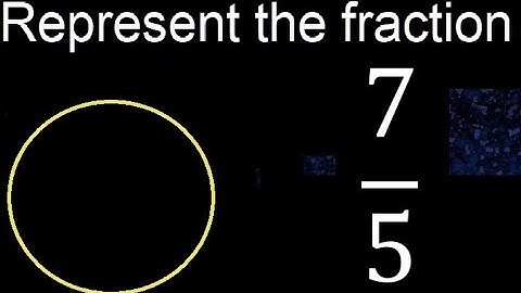 Represent 7/5 graphically . Graphic representation of fractions, graph