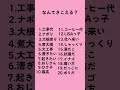 見た文字に聞こえ方が変わるんだけど笑 みんなはなんて聞こえた？？#おすすめにのりたい