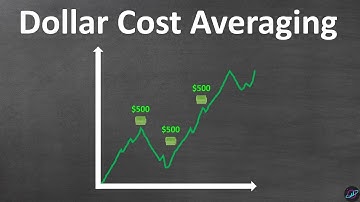 When To Invest? Dollar Cost Averaging Explained