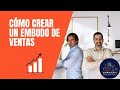 ✅ El EMBUDO de VENTAS perfecto para convertir más