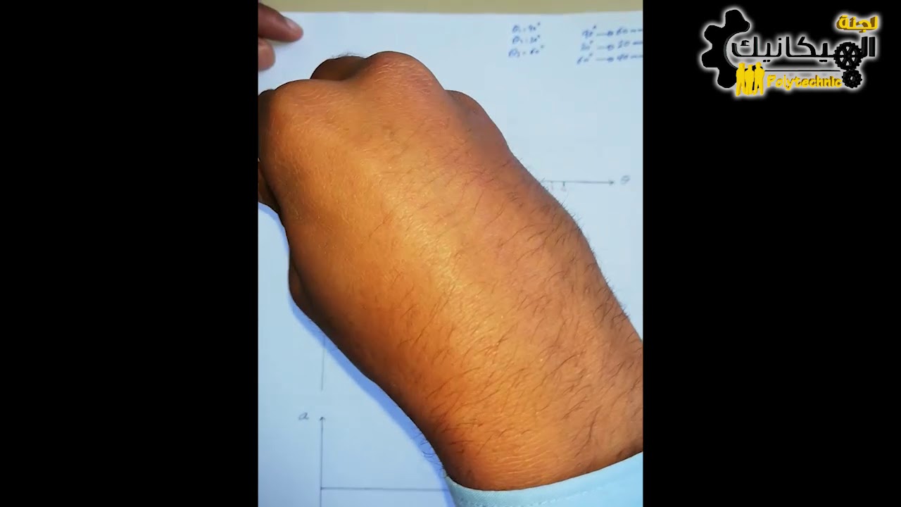 .:: دروس تقوية || نظرية الآلات || الميد ج 10 || Cams ::.