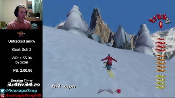 SSX Tricky - Untracked Race - 1:59.96