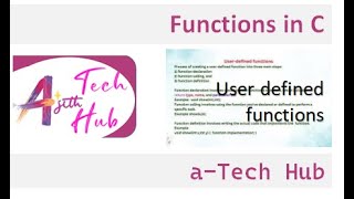 factorial using recursion in c| malayalam