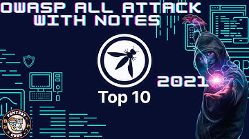 "OWASP Top 10 2021: The Ultimate Guide to Web Application Security"(in hindi with notes)