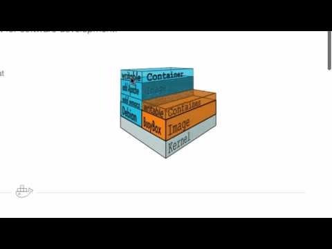 Using Docker with