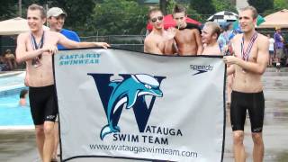 Watauga Swim Team - Long Course Season - 2010 Slideshow