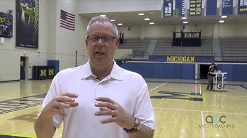 AVCA Video Tip of the Week: Mark Rosen’s Cardio Circle Serve Drill