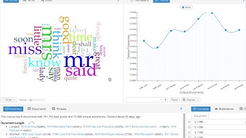 Voyant: The Cirrus Tool