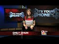It's Your Money Report for Wednesday, May 15, 2013