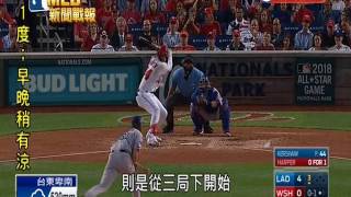 20161008MLB柯蕭技壓薛澤 道奇4:3險勝國民