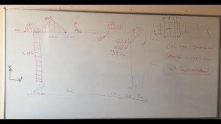 Sap2000 Lecture 2 - Part 1