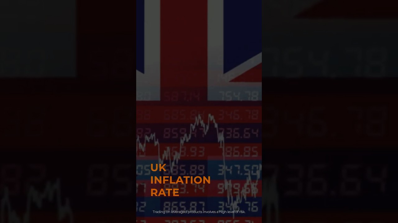 UK Inflation Rate: Market Insights with Gary Thomson 