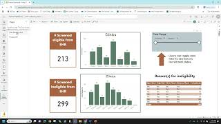 Power BI Dashboards