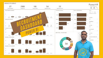 Recruitment Dashboard Power BI template Demo