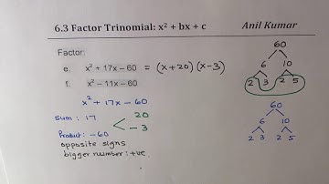 Factor Trinomial Using Product and Sum for a =1