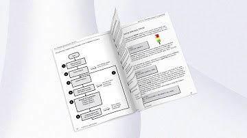 Book Trailer: PLC Controls with Structured Text (ST): IEC 61131-3