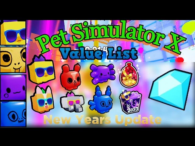 Pet Simulator X Value List - (November 2023) 