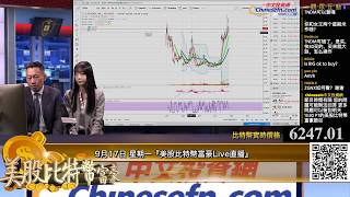 0917【美股比特幣富豪Live直播】幣股雙殺，分析師告訴你下一步怎麼辦