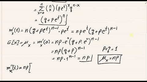 Binomial Probability Distribution - Mean, Variance and Moment Generating Function