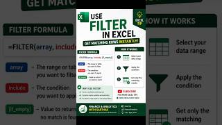 Learn FILTER | Stop Copy-Pasting in Excel! | Excel Tips for Finance Professionals